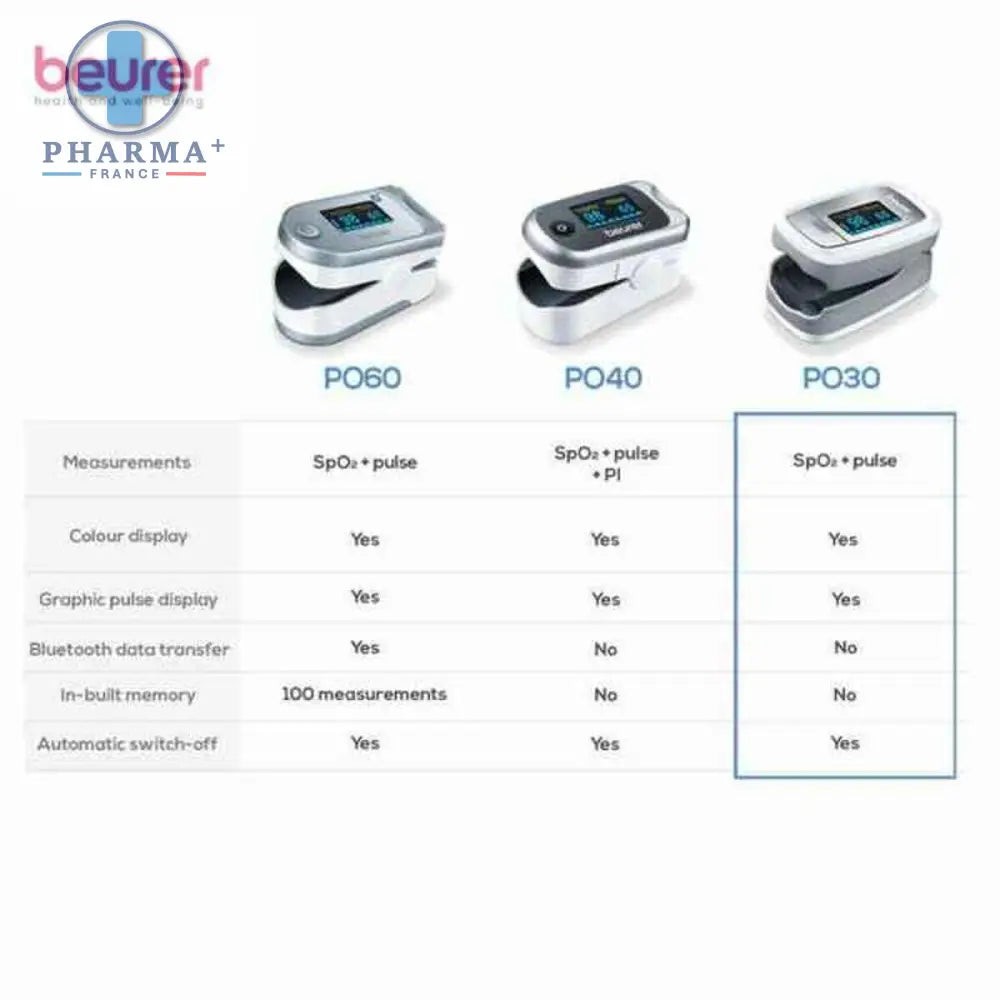 V14H5366A54DA227AEC71571C71791C5A54CR4003401P3