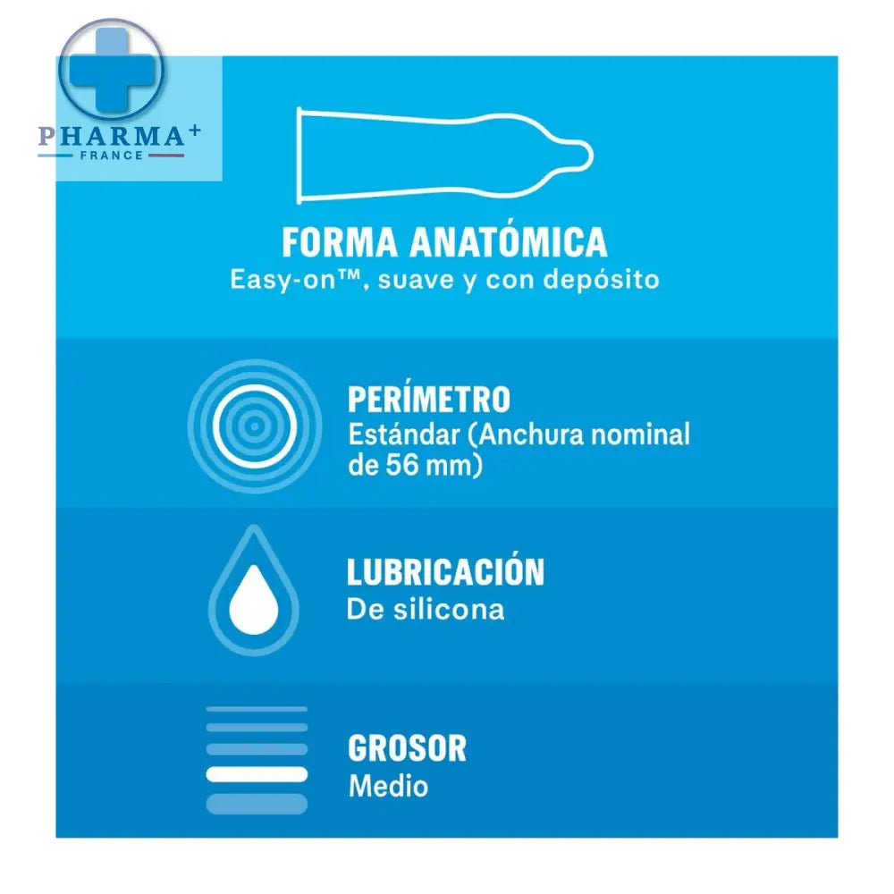 Infographie sur les caractéristiques des préservatifs Durex Natural Comfort 12 unités