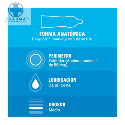 Infographie sur les caractéristiques des préservatifs Durex Natural Comfort 12 unités