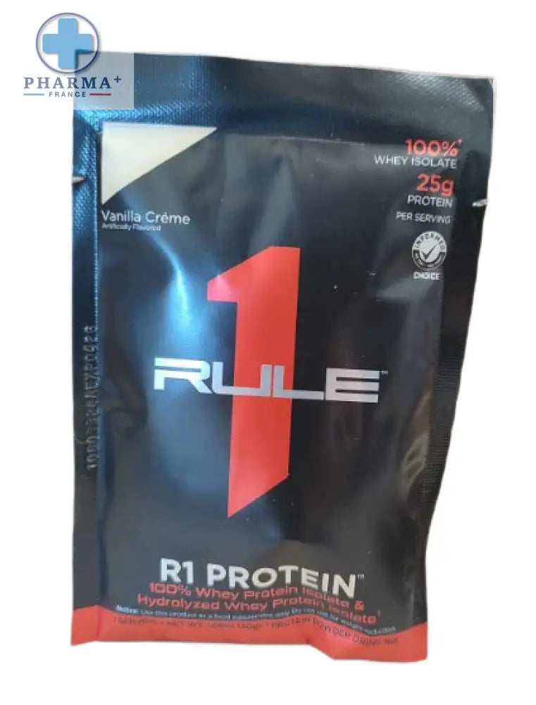 R1 Protein – Rule One