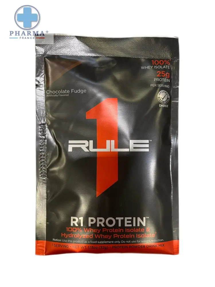 R1 Protein – Rule One