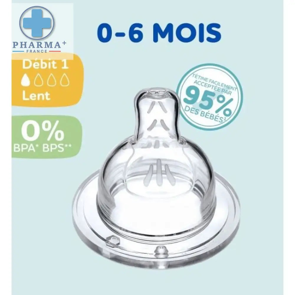 V9H83F81C1F4B0C94EED436598336C0F03CR7429541P2