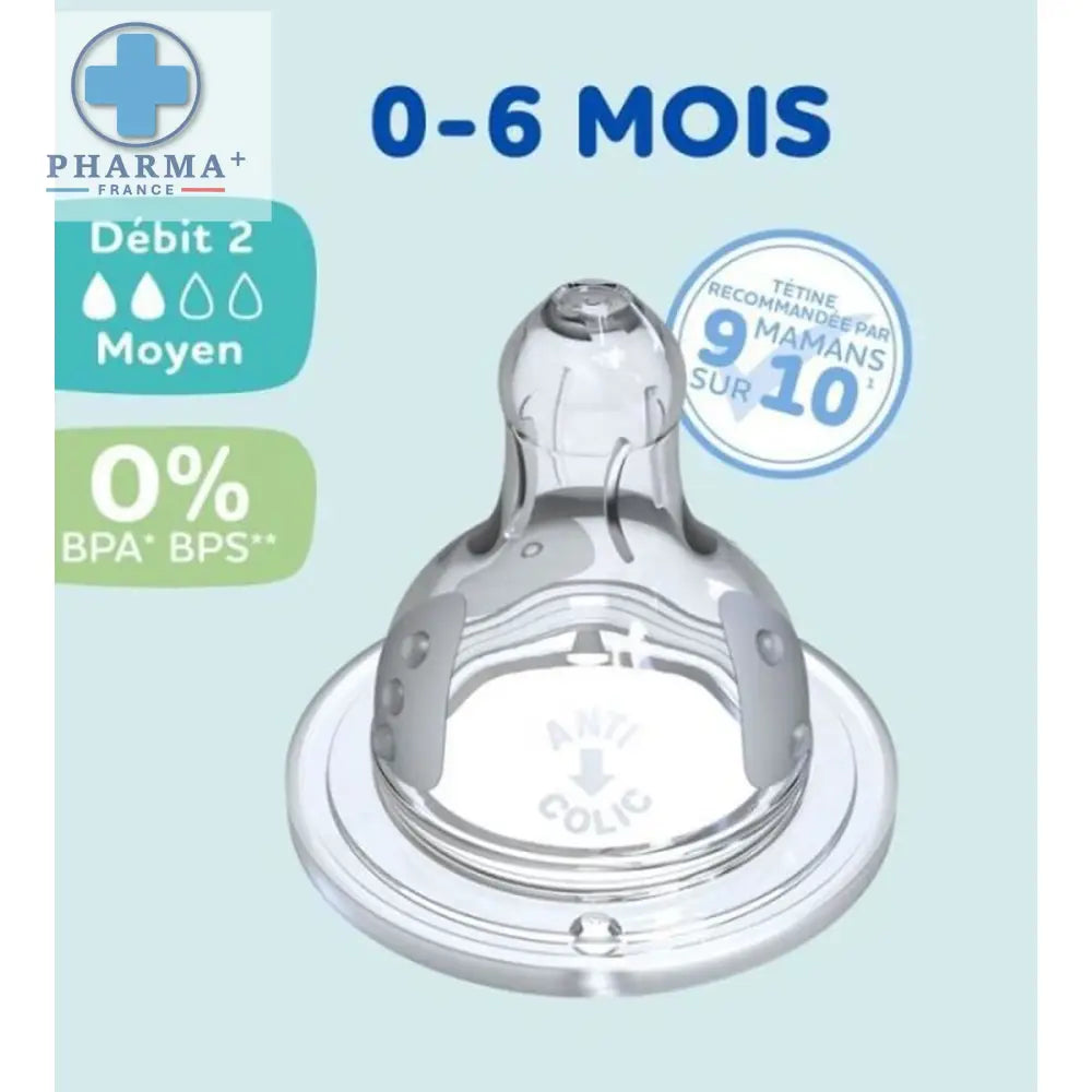 V9H362F53C4439F734E7F6654F8A6DF10BCR7430964P2